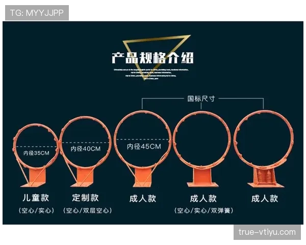 官方篮球比赛球卡篮筐规则解析与球权判定方法