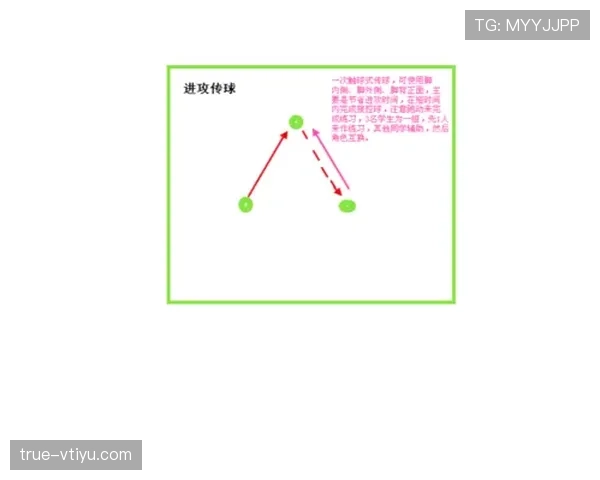 足球规则中双重触球判罚的关键条件与实际应用解析
