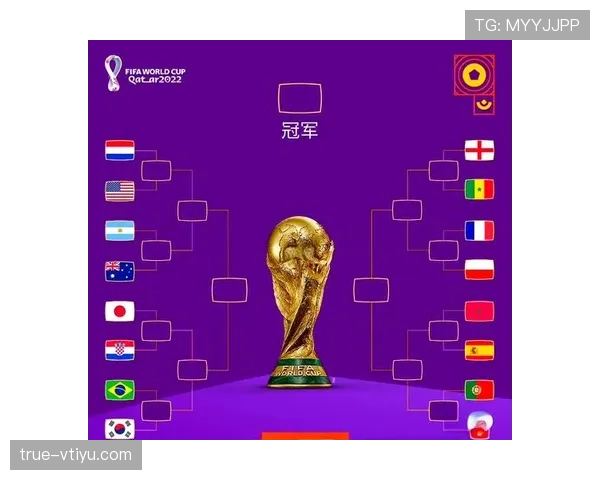 2026世界杯哪些种子队存在淘汰风险 2026世界杯哪些种子队存在淘汰风险