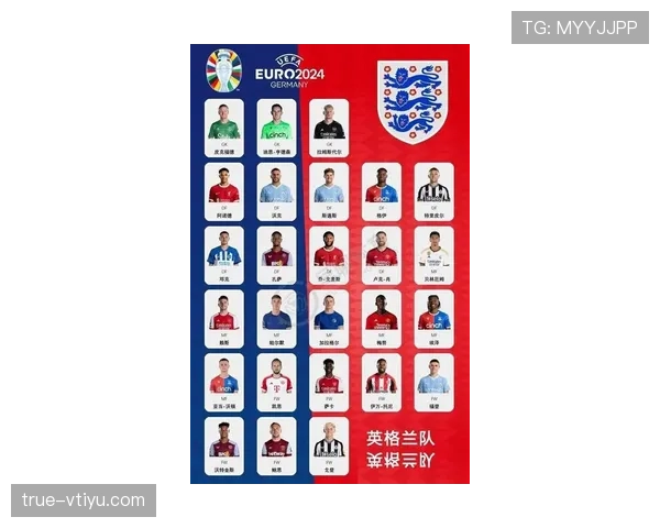 英格兰历届世界杯成绩盘点